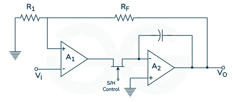 Sample and Hold Circuit Diagram