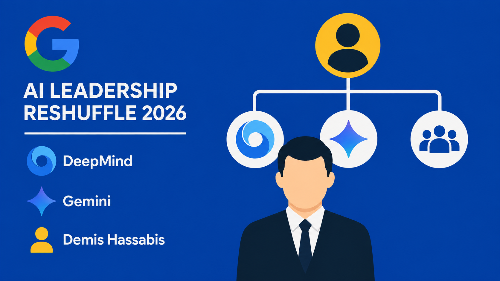 Google AI Leadership Reshuffle 2026: DeepMind, Gemini, Demis Hassabis Explained