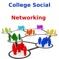 College Social Network Project php With Source Code Download